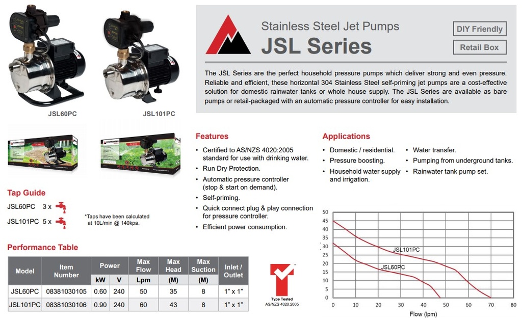 Pumpmaster JSL101PC SS 240V Electric Jet Pump 0.9HP